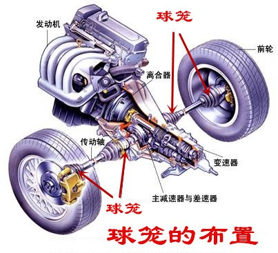 球籠零件精密加工的藝術(shù)：精密鑄造，鑄就行車安全的守護(hù)者！